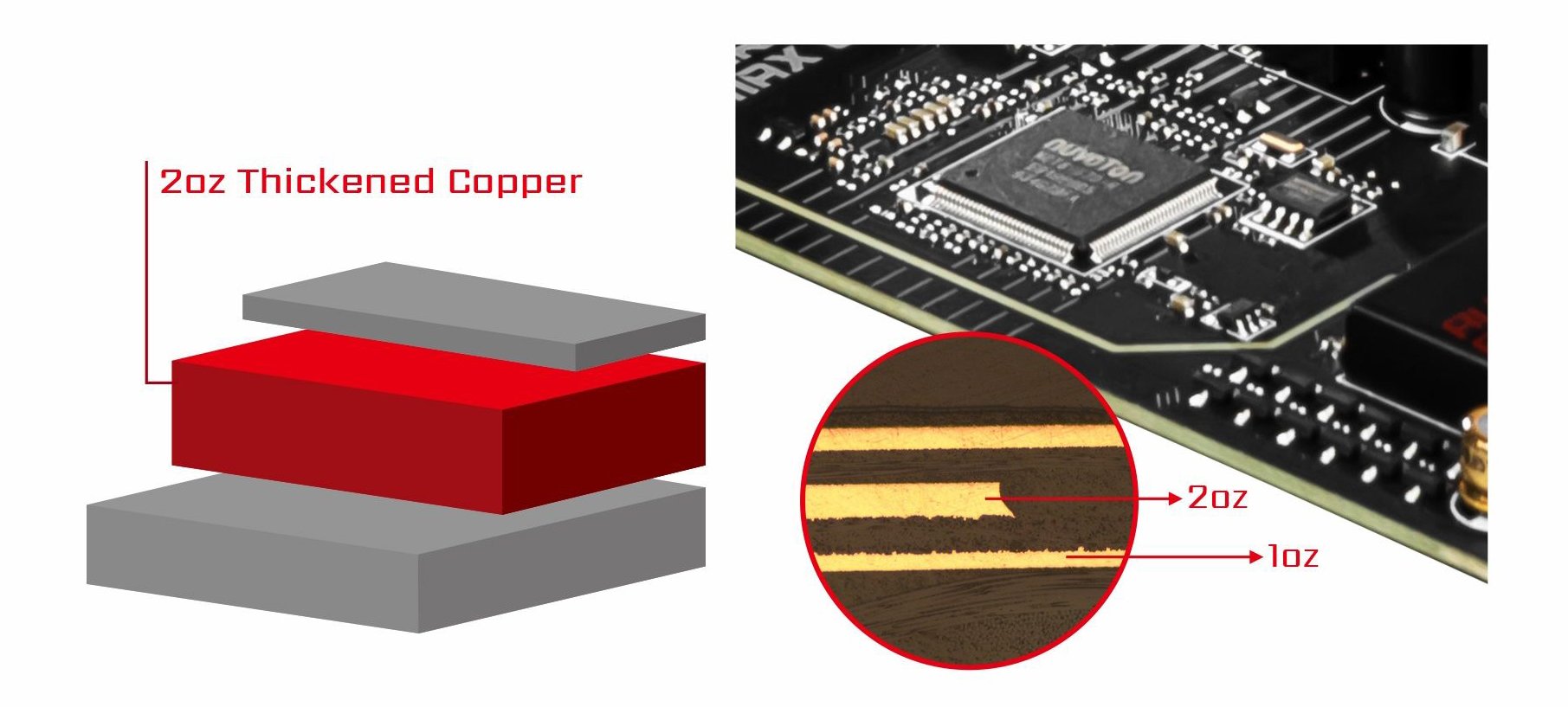 MSI Intel Motherboard